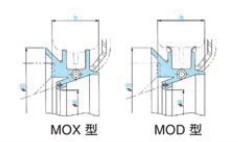 MOX͡MOD