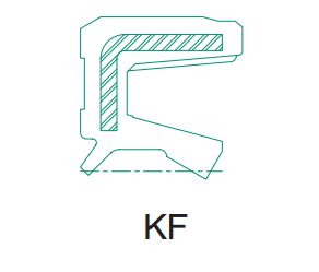 KFͷ